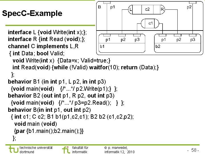 Spec. C-Example interface L {void Write(int x); }; interface R {int Read (void); };