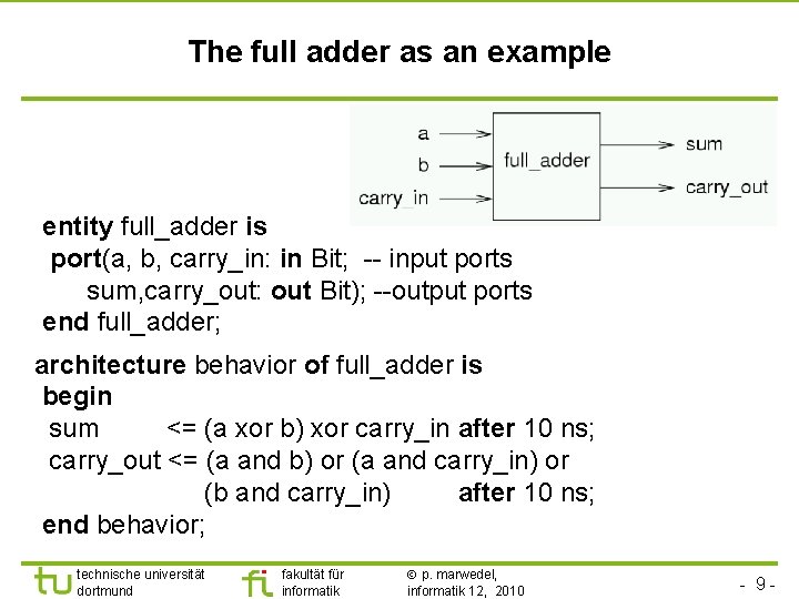 The full adder as an example entity full_adder is port(a, b, carry_in: in Bit;