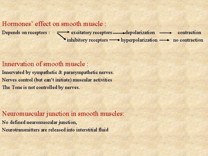 Hormones’ effect on smooth muscle : Depends on receptors : excitatory receptors inhibitory receptors Hormones’ effect on smooth muscle : Depends on receptors : excitatory receptors inhibitory receptors