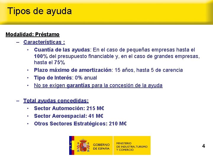 Tipos de ayuda Modalidad: Préstamo – Características : • Cuantía de las ayudas: En