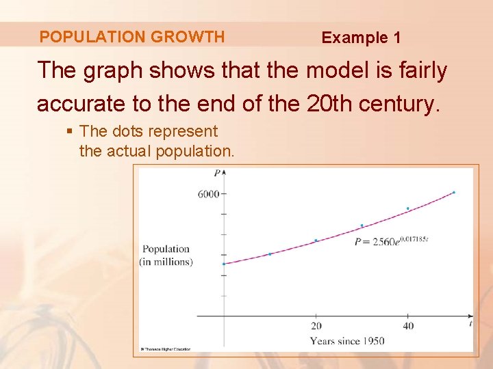 POPULATION GROWTH Example 1 The graph shows that the model is fairly accurate to