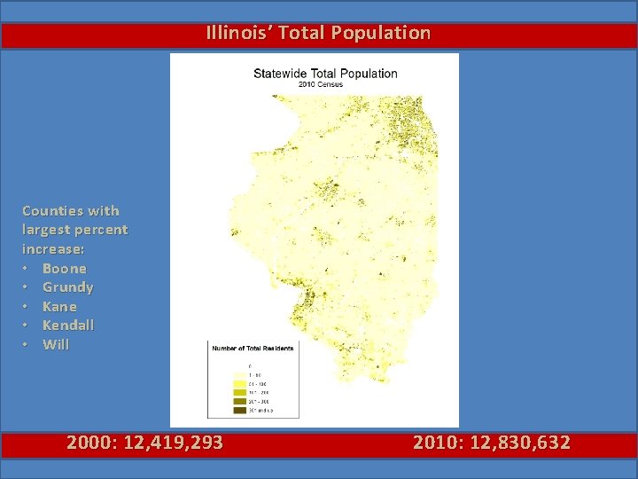 Illinois’ Total Population Counties with largest percent increase: • Boone • Grundy • Kane