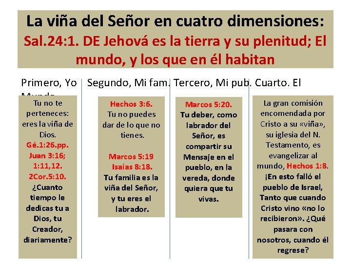 La viña del Señor en cuatro dimensiones: Sal. 24: 1. DE Jehová es la