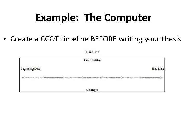Example: The Computer • Create a CCOT timeline BEFORE writing your thesis 