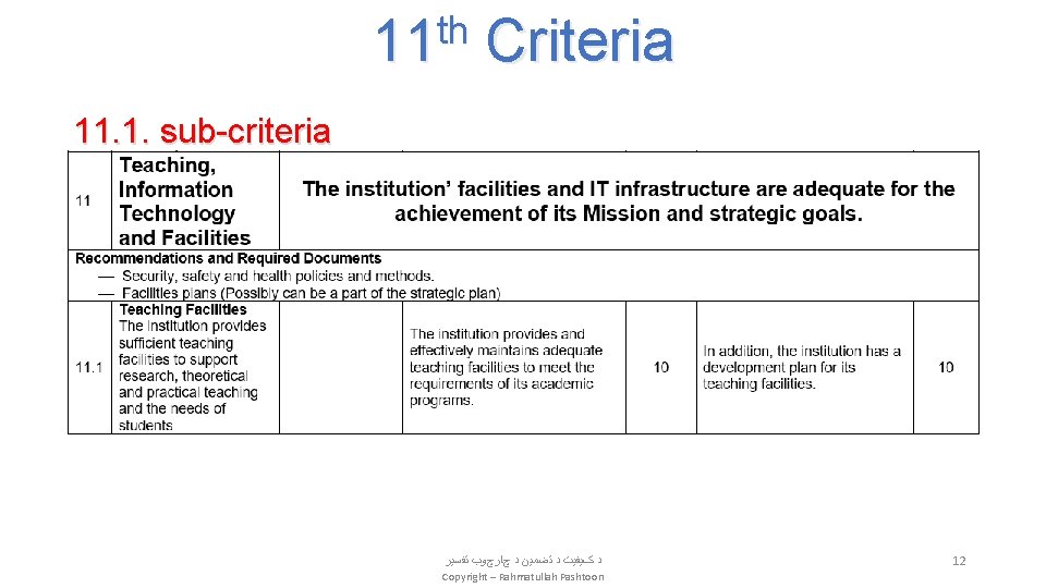 th 11 Criteria 11. 1. sub-criteria ﺩ کﻴﻔﻴﺖ ﺩ ﺗﻀﻤﻴﻦ ﺩ چﺎﺭچﻮﺏ ﺗﻔﺴﻴﺮ Copyright
