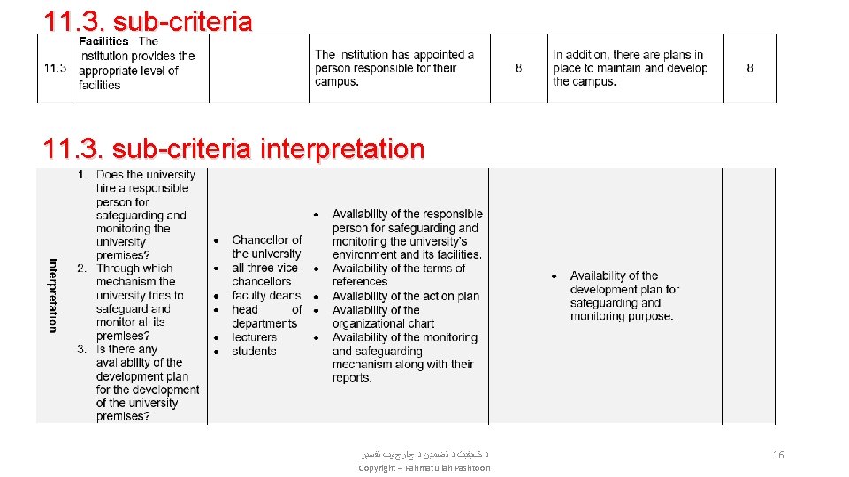 11. 3. sub-criteria interpretation ﺩ کﻴﻔﻴﺖ ﺩ ﺗﻀﻤﻴﻦ ﺩ چﺎﺭچﻮﺏ ﺗﻔﺴﻴﺮ Copyright – Rahmatullah