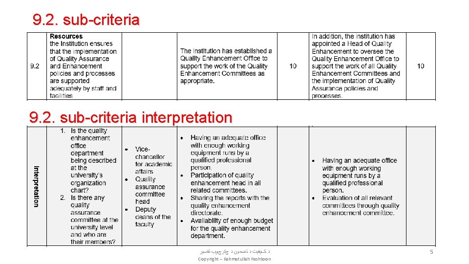 9. 2. sub-criteria interpretation ﺩ کﻴﻔﻴﺖ ﺩ ﺗﻀﻤﻴﻦ ﺩ چﺎﺭچﻮﺏ ﺗﻔﺴﻴﺮ Copyright – Rahmatullah