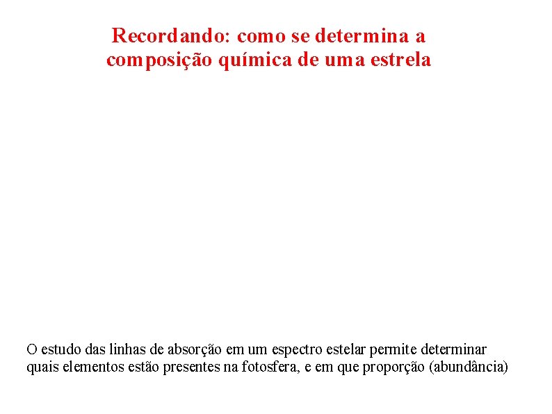 Recordando: como se determina a composição química de uma estrela O estudo das linhas