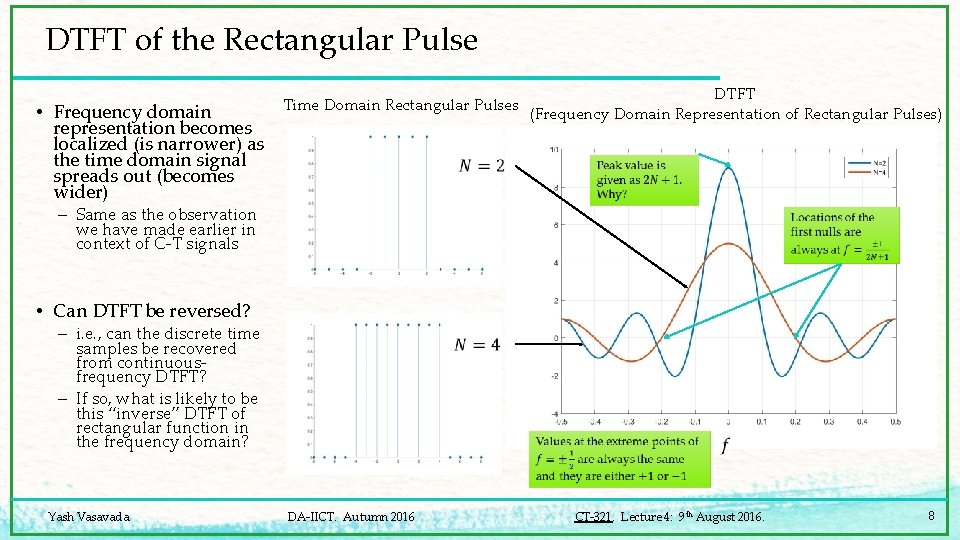DTFT of the Rectangular Pulse • Frequency domain representation becomes localized (is narrower) as