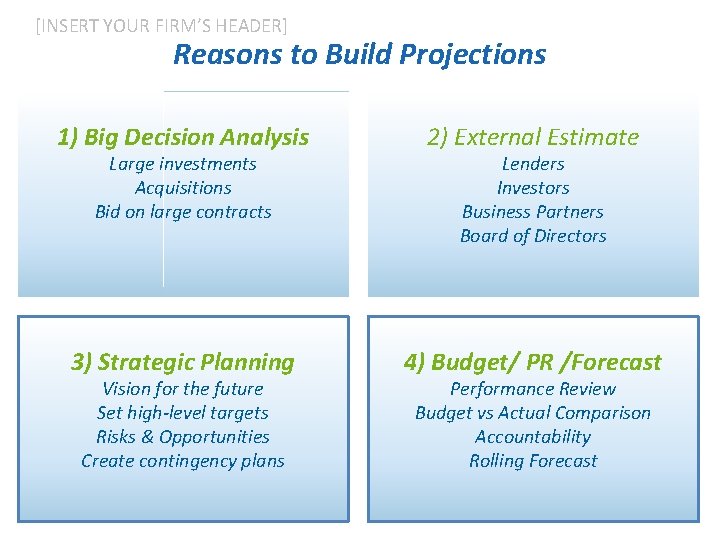 [INSERT YOUR FIRM’S HEADER] Reasons to Build Projections 1) Big Decision Analysis 2) External