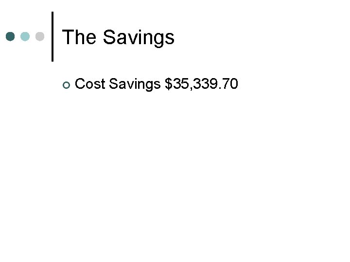 The Savings ¢ Cost Savings $35, 339. 70 