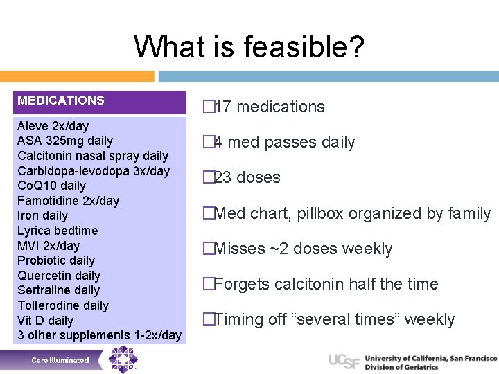 What is feasible? MEDICATIONS Aleve 2 x/day ASA 325 mg daily Calcitonin nasal spray