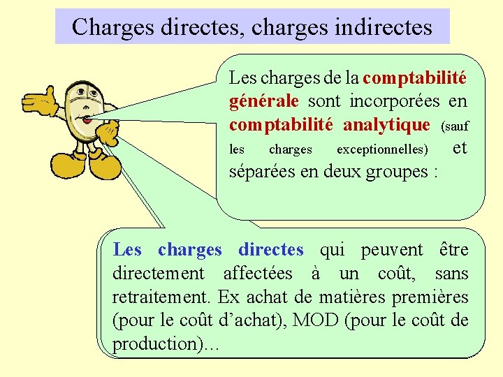 Charges directes, charges indirectes Les charges de la comptabilité générale sont incorporées en comptabilité