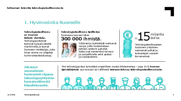 Seitsemän totuutta teknologiateollisuudesta 1. Hyvinvointia Suomelle 10. 9. 2021 15 Teknologiateollisuus on Suomen tärkein