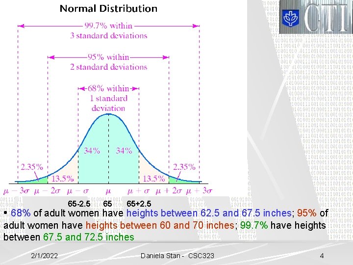 65 -2. 5 65 65+2. 5 • 68% of adult women have heights between