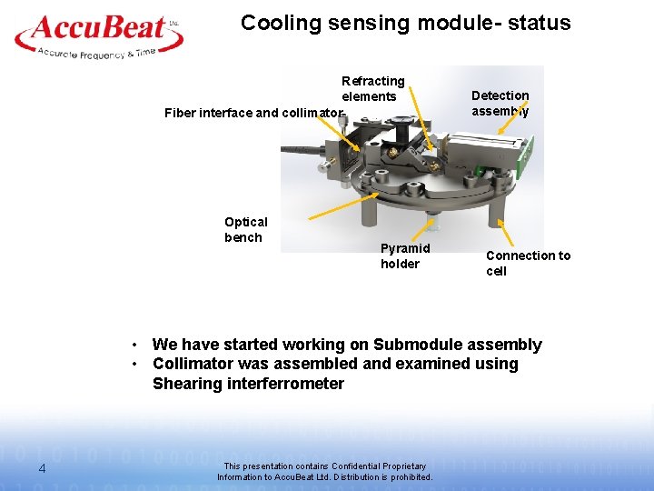 Cooling sensing module- status Refracting elements Fiber interface and collimator Optical bench Pyramid holder Cooling sensing module- status Refracting elements Fiber interface and collimator Optical bench Pyramid holder