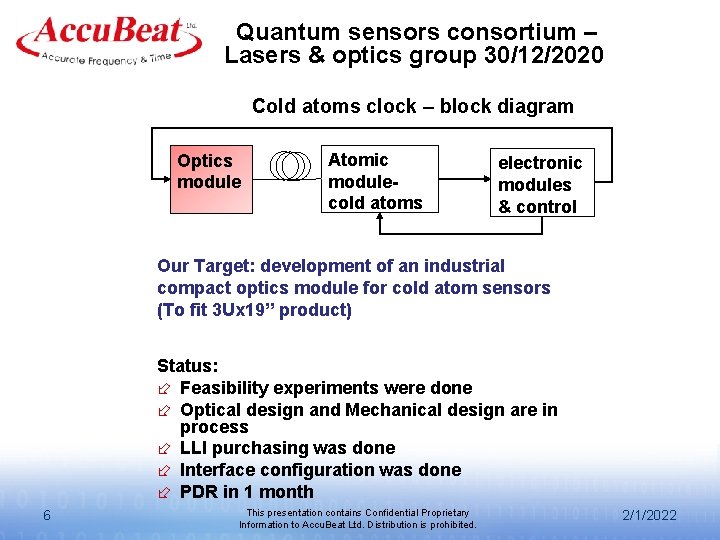 Quantum sensors consortium – Lasers & optics group 30/12/2020 Cold atoms clock – block Quantum sensors consortium – Lasers & optics group 30/12/2020 Cold atoms clock – block