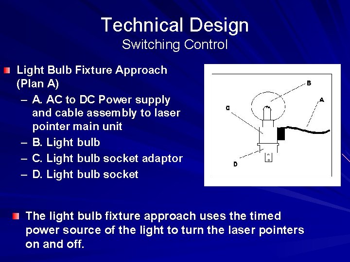 Technical Design Switching Control Light Bulb Fixture Approach (Plan A) – A. AC to