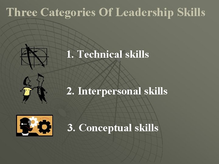 Three Categories Of Leadership Skills 1. Technical skills 2. Interpersonal skills 3. Conceptual skills