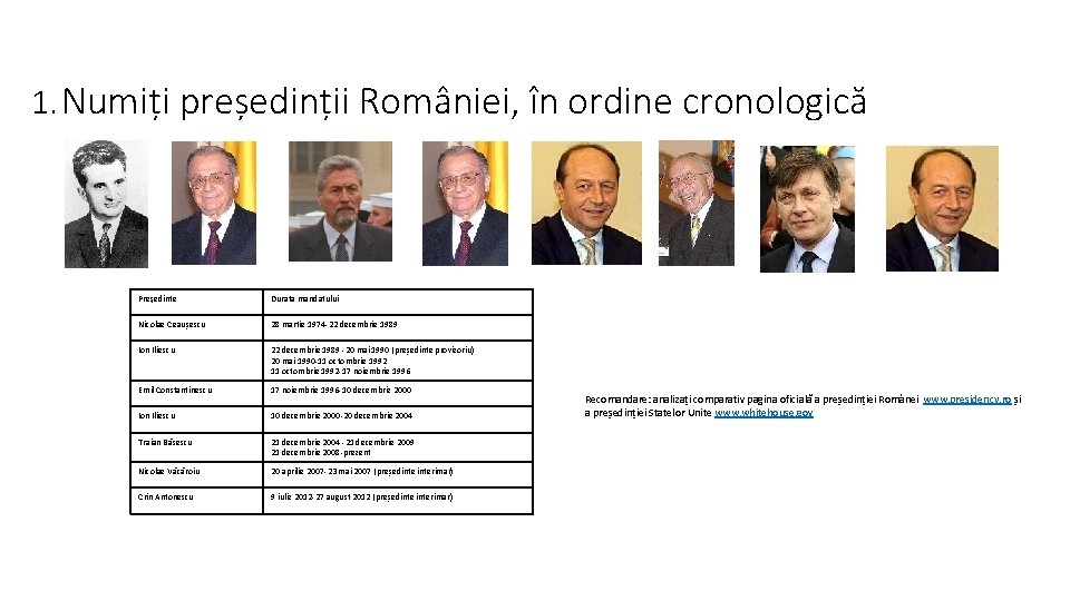 1. Numiți președinții României, în ordine cronologică Preşedinte Durata mandatului Nicolae Ceaușescu 28 martie