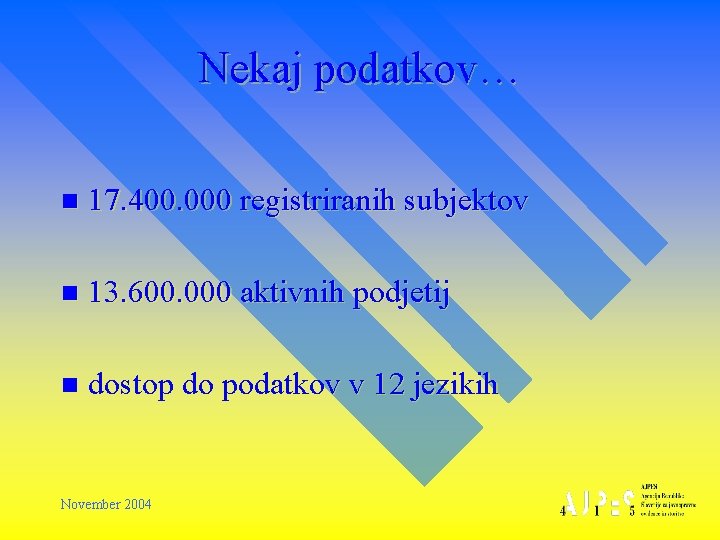 Nekaj podatkov… n 17. 400. 000 registriranih subjektov n 13. 600. 000 aktivnih podjetij