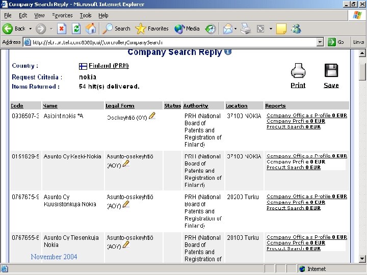 List of Companies November 2004 