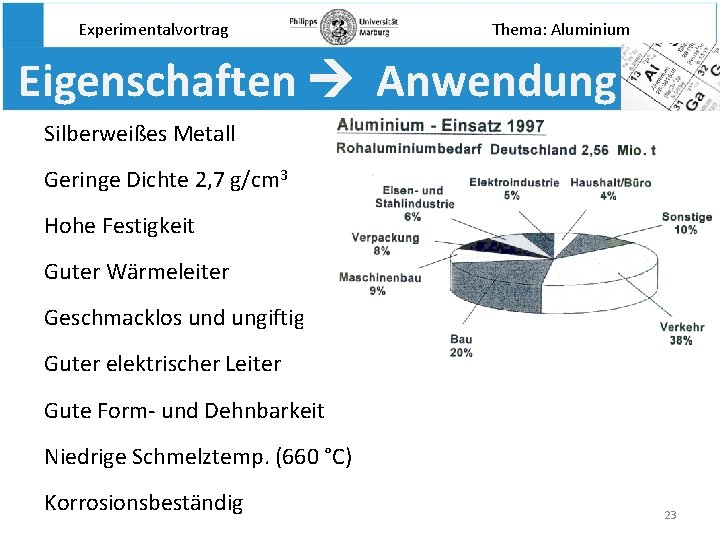 Experimentalvortrag Thema: Aluminium Eigenschaften Anwendung Silberweißes Metall Geringe Dichte 2, 7 g/cm 3 Hohe