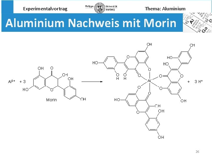 Experimentalvortrag Thema: Aluminium Nachweis mit Morin 26 