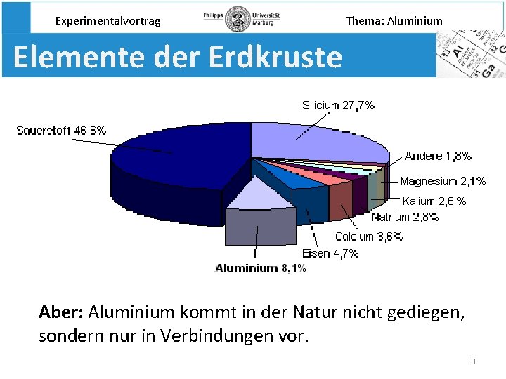 Experimentalvortrag Thema: Aluminium Elemente der Erdkruste Aber: Aluminium kommt in der Natur nicht gediegen,