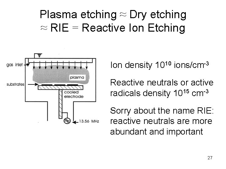 Plasma etching ≈ Dry etching ≈ RIE = Reactive Ion Etching Ion density 1010