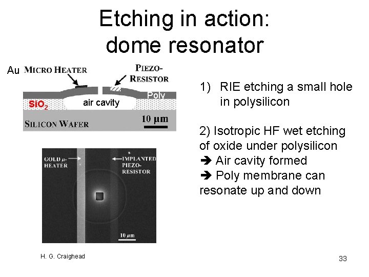 Etching in action: dome resonator Au Si. O 2 air cavity Poly 1) RIE