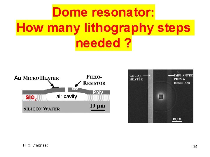 Dome resonator: How many lithography steps needed ? Au Si. O 2 H. G.