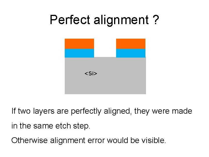 Perfect alignment ? <Si> If two layers are perfectly aligned, they were made in