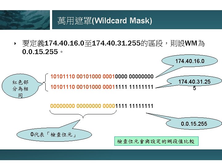 萬用遮罩(Wildcard Mask) ‣ 要定義 174. 40. 16. 0至 174. 40. 31. 255的區段，則設WM為 0. 0.