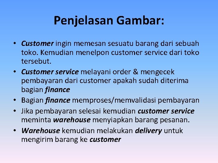 Penjelasan Gambar: • Customer ingin memesan sesuatu barang dari sebuah toko. Kemudian menelpon customer Penjelasan Gambar: • Customer ingin memesan sesuatu barang dari sebuah toko. Kemudian menelpon customer