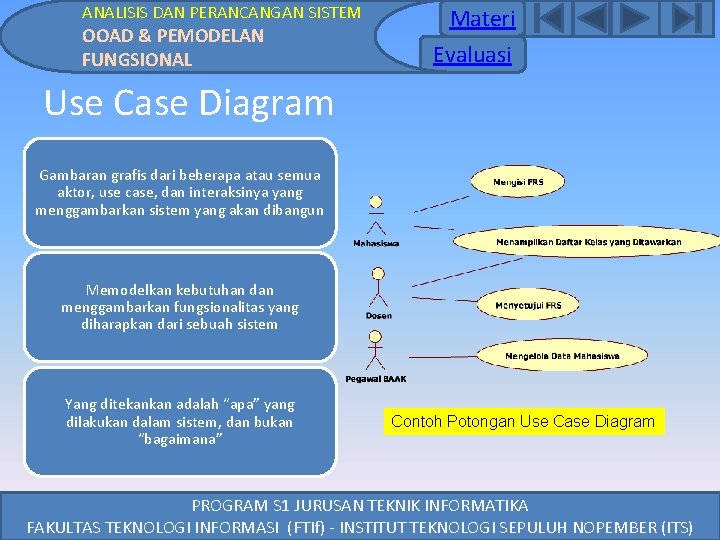 ANALISIS DAN PERANCANGAN SISTEM OOAD & PEMODELAN FUNGSIONAL Materi Evaluasi Use Case Diagram Gambaran ANALISIS DAN PERANCANGAN SISTEM OOAD & PEMODELAN FUNGSIONAL Materi Evaluasi Use Case Diagram Gambaran