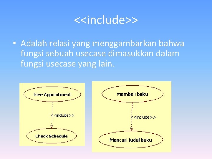 <<include>> • Adalah relasi yang menggambarkan bahwa fungsi sebuah usecase dimasukkan dalam fungsi usecase <<include>> • Adalah relasi yang menggambarkan bahwa fungsi sebuah usecase dimasukkan dalam fungsi usecase