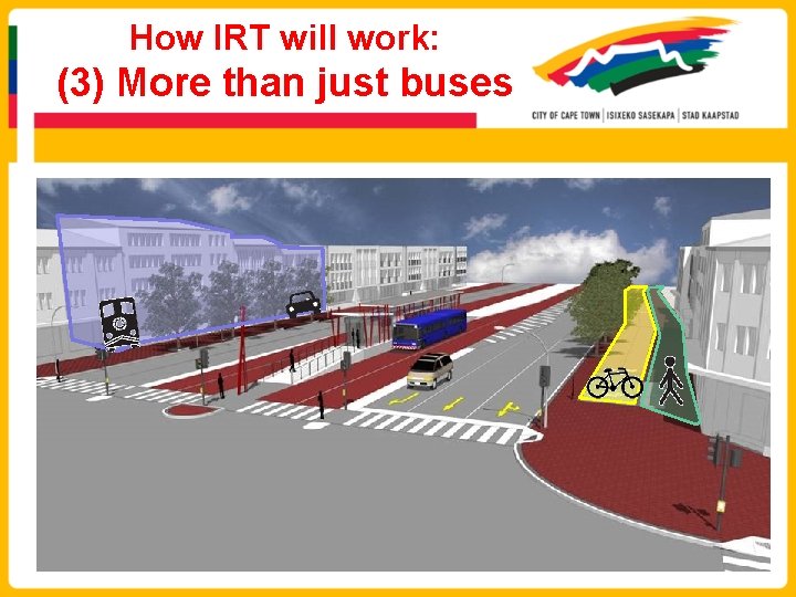 How IRT will work: (3) More than just buses 