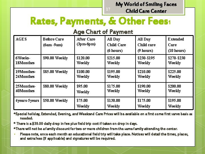 17 My World of Smiling Faces Child Care Center Rates, Payments, & Other Fees
