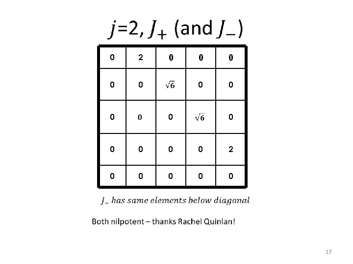 0 2 0 0 0 0 2 0 0 0 17 