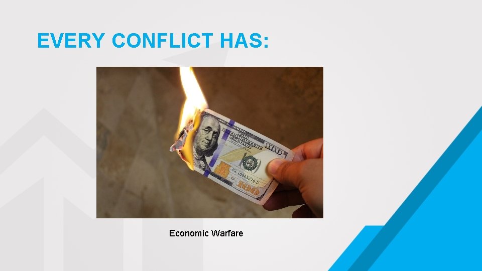 EVERY CONFLICT HAS: Economic Warfare 