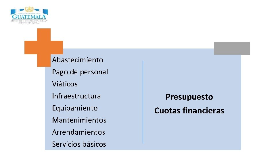 Abastecimiento Pago de personal Viáticos Infraestructura Equipamiento Mantenimientos Arrendamientos Servicios básicos Presupuesto Cuotas financieras