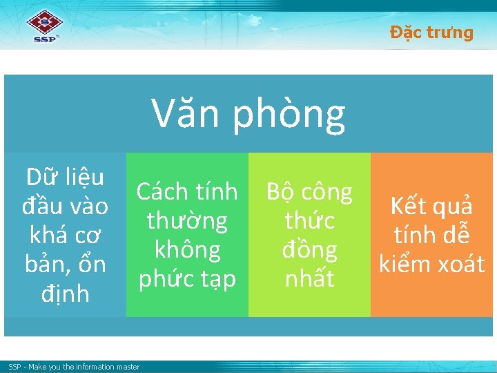 Đặc trưng Văn phòng Dữ liệu đầu vào khá cơ bản, ổn định Cách