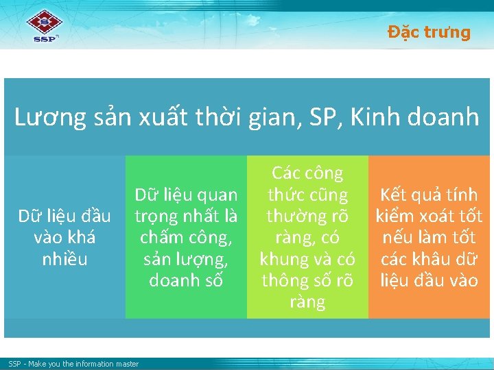 Đặc trưng Lương sản xuất thời gian, SP, Kinh doanh Dữ liệu đầu vào