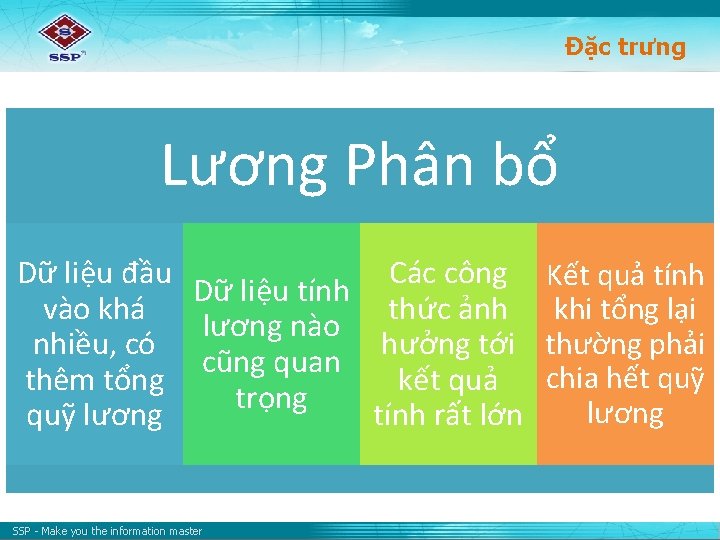 Đặc trưng Lương Phân bổ Dữ liệu đầu Các công Dữ liệu tính vào