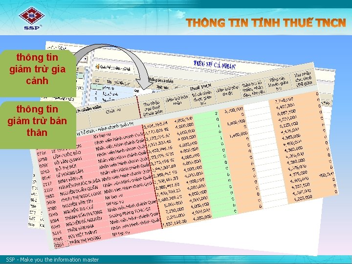 thông tin giảm trừ gia cảnh thông tin giảm trừ bản thân SSP -