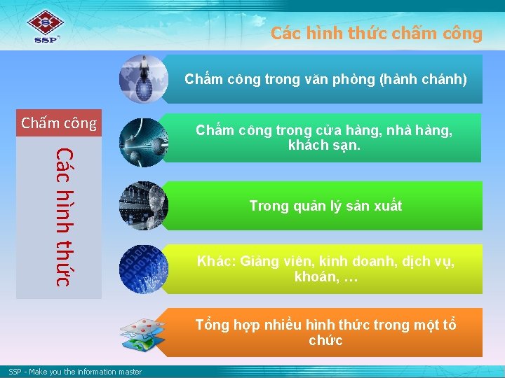 Các hình thức chấm công Chấm công trong văn phòng (hành chánh) Chấm công