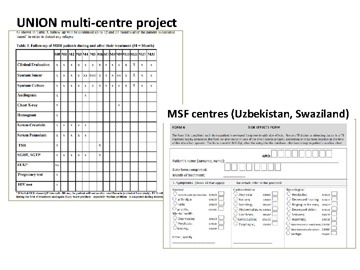 UNION multi-centre project MSF centres (Uzbekistan, Swaziland) 
