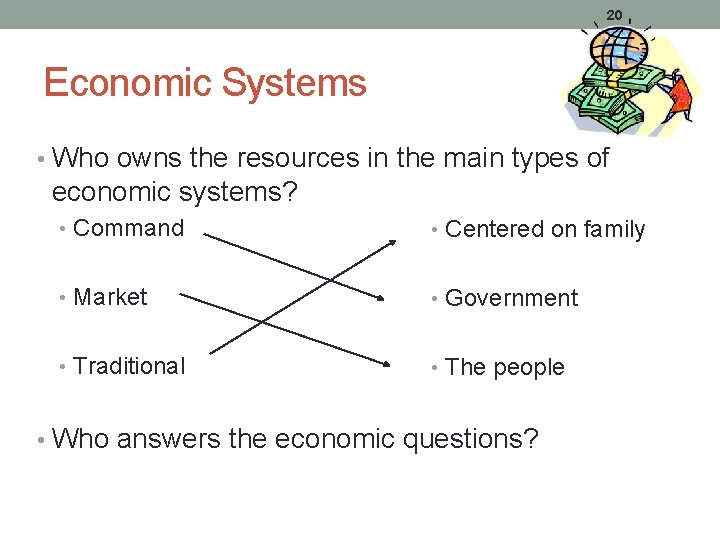 20 Economic Systems • Who owns the resources in the main types of economic