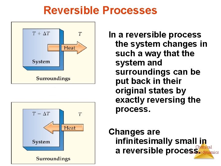 Reversible Processes In a reversible process the system changes in such a way that